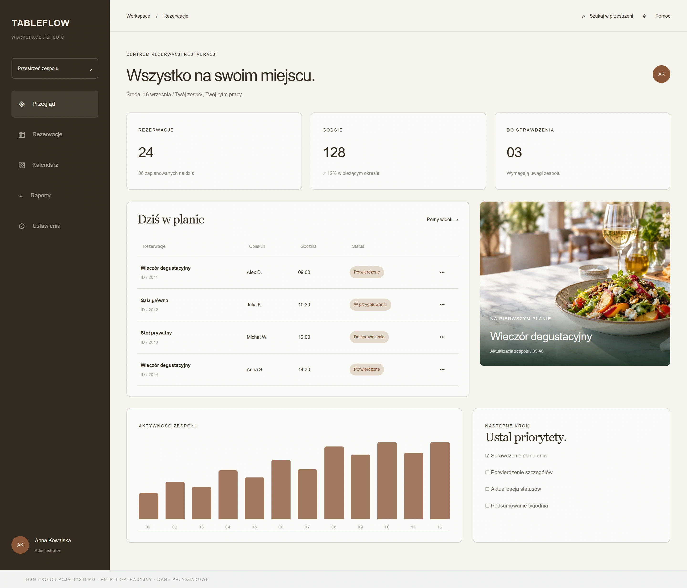 TABLEFLOW — koncepcja wizualna, Pulpit operacyjny